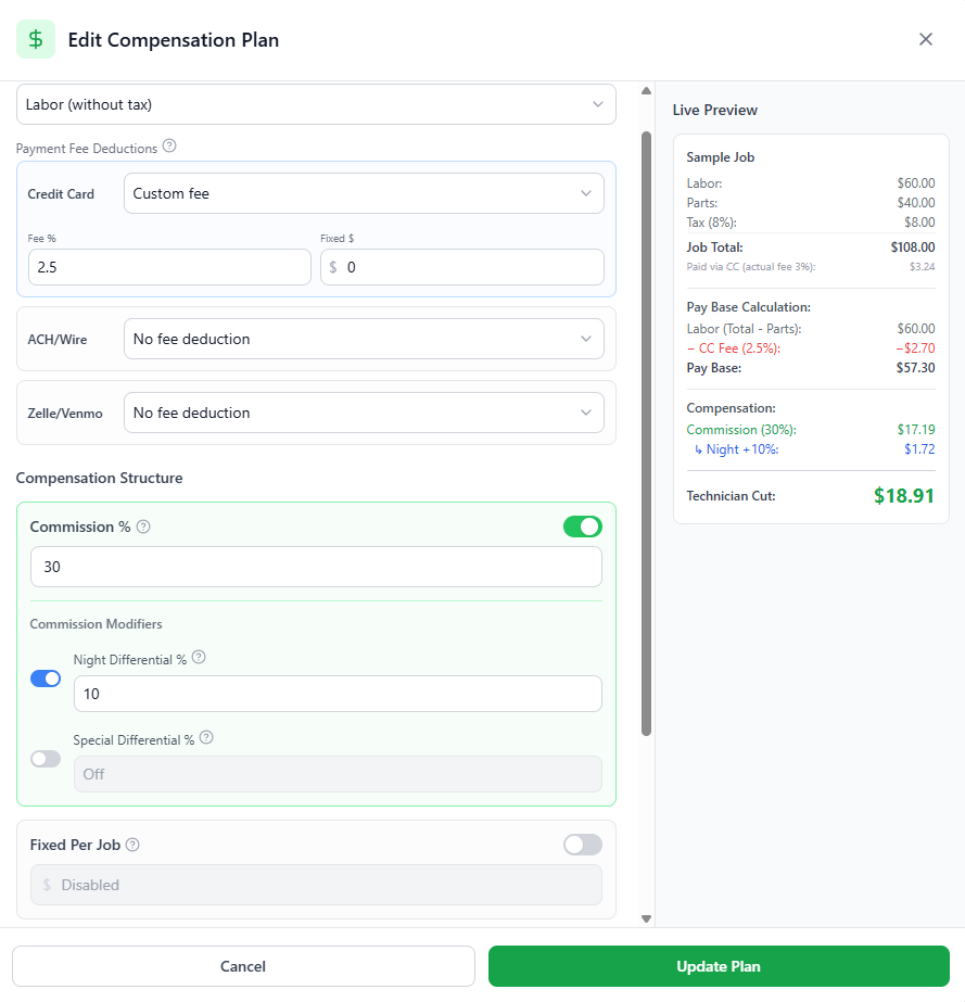 Service Strike compensation plan setup