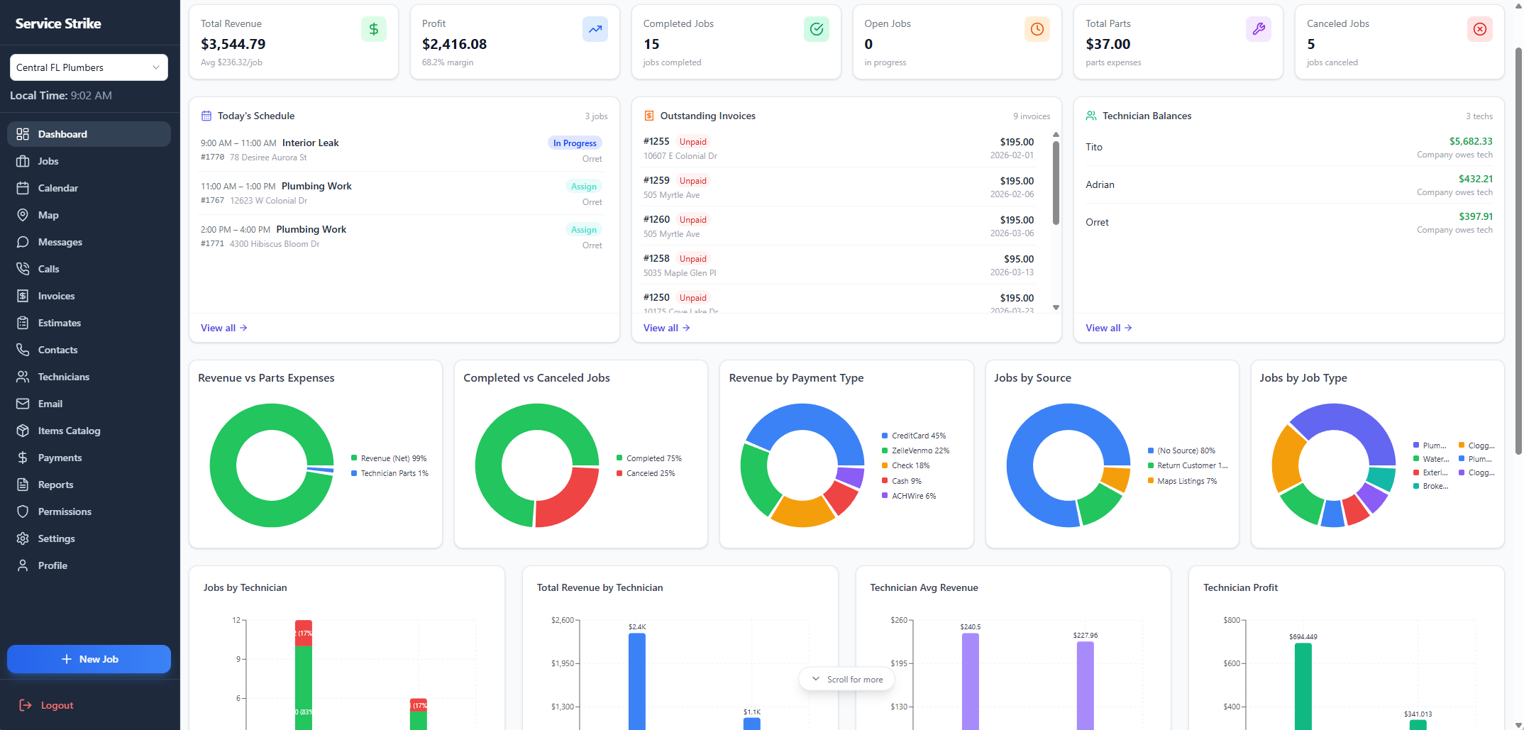 Service Strike dashboard screen